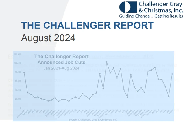 the Challenger, Gray & Christmas report - SEP2024 the Challenger, Gray & Christmas report - SEP2024