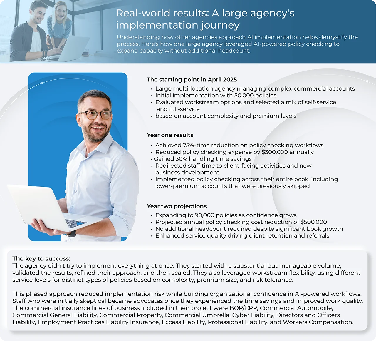 Real world results, case study Real world results, case study